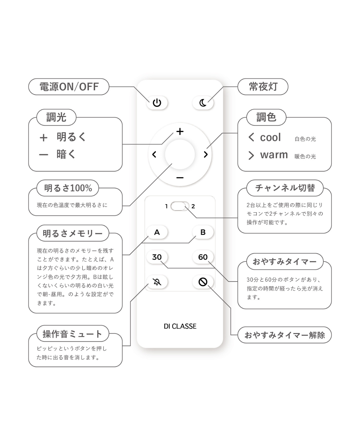 Giorno ジョルノ シーリング ペンダントランプ - お取り寄せ品＜配送料込＞
