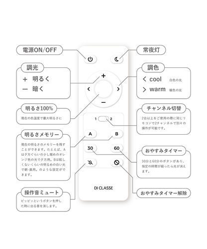 Giorno ジョルノ シーリング ペンダントランプ - お取り寄せ品＜配送料込＞