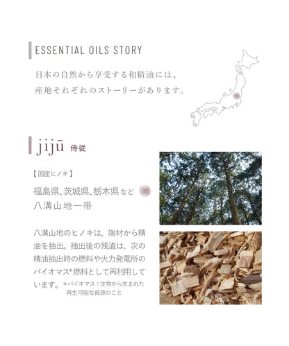 ｈａｎａ　ｔｏ　ｍｉ　ハンドクリーム　ｊｉｊｕ