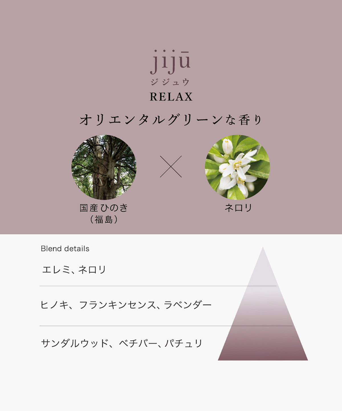ｈａｎａ　ｔｏ　ｍｉ　ロールオンアロマ　ｊｉｊｕ