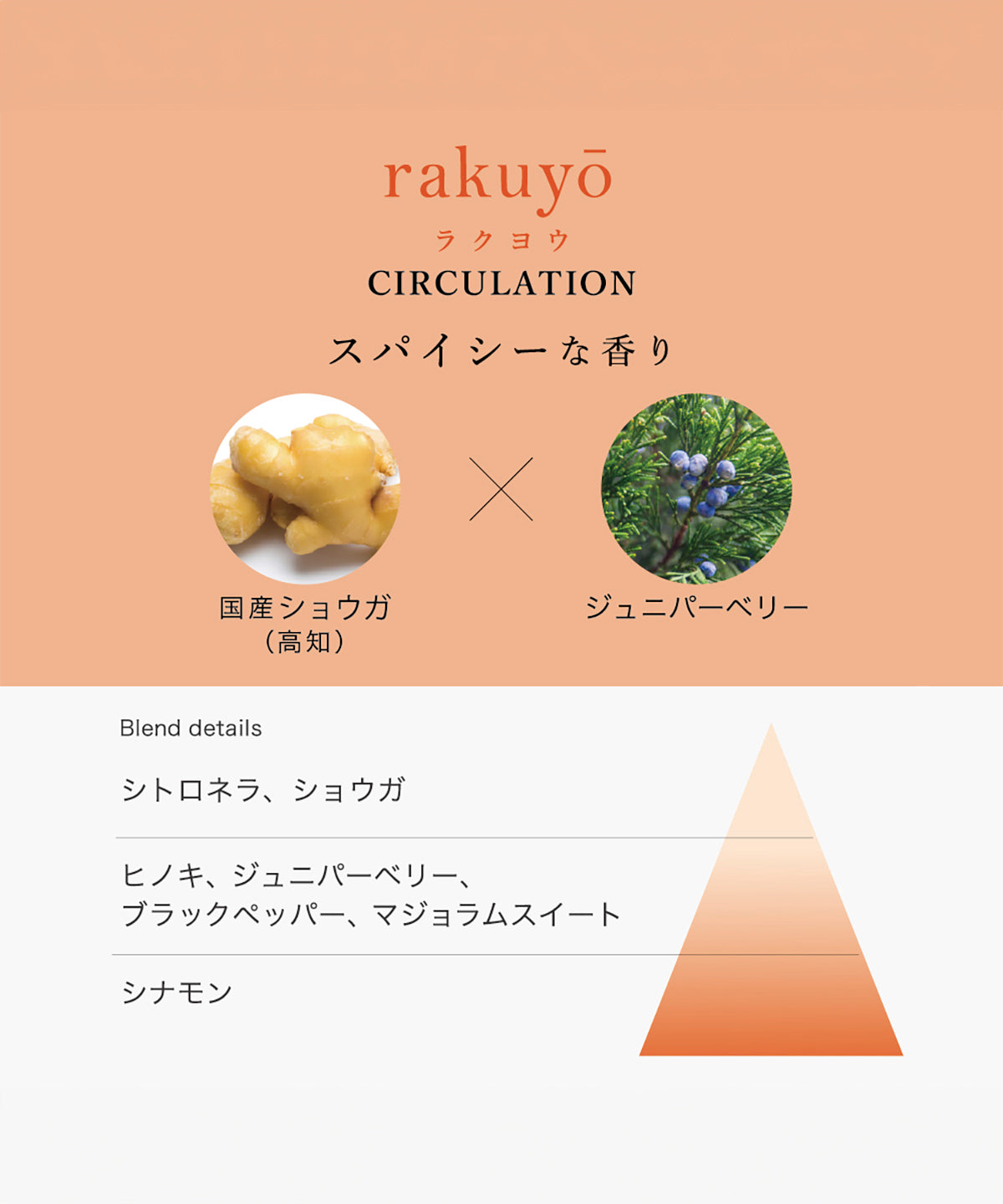 ｈａｎａ　ｔｏ　ｍｉ　ボディオイル　ｒａｋｕｙｏ